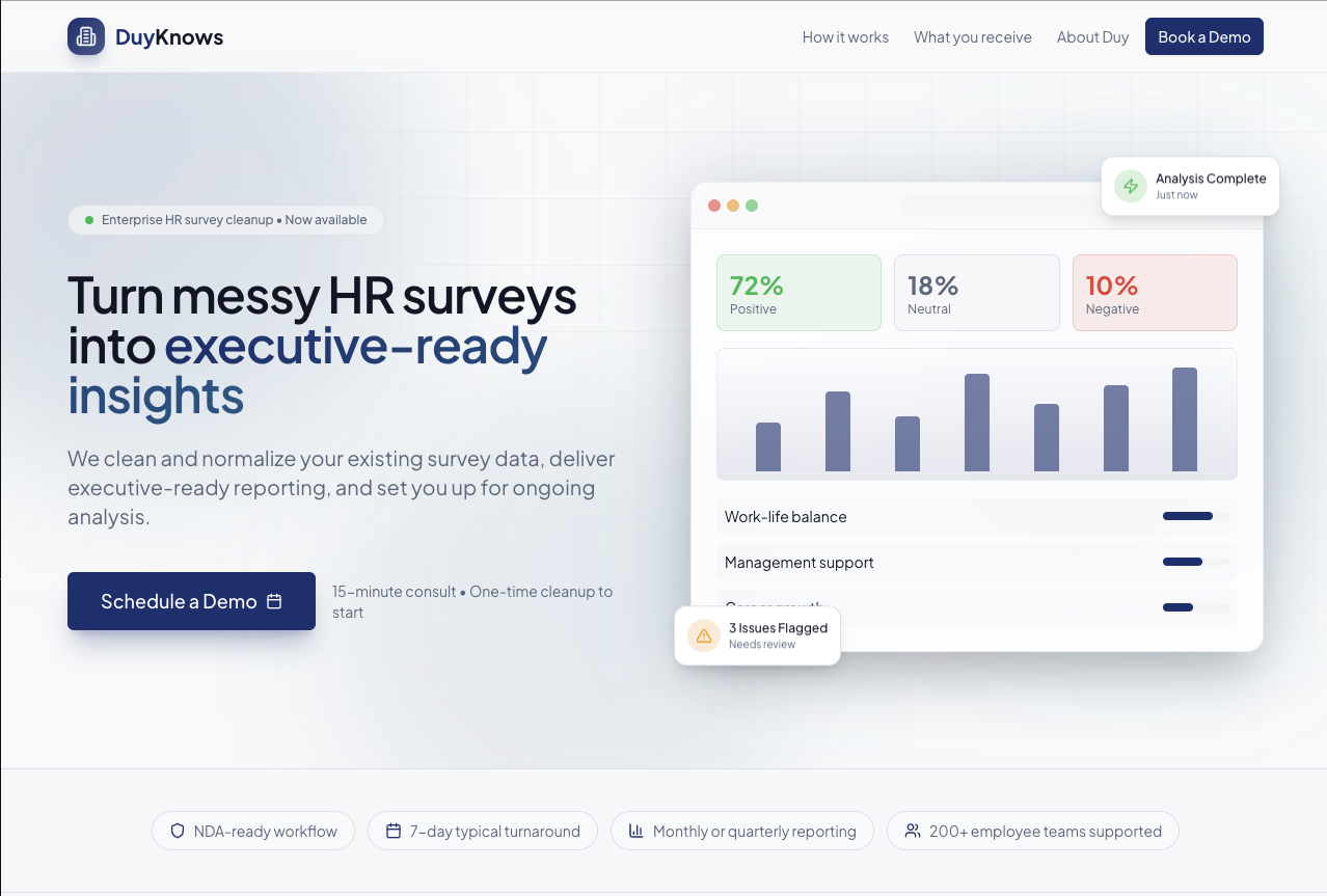 HR Insight Hub